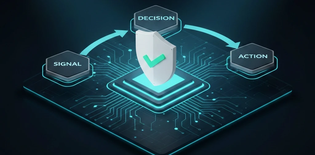 Governance and Audit module interface displaying end-to-end traceability logs