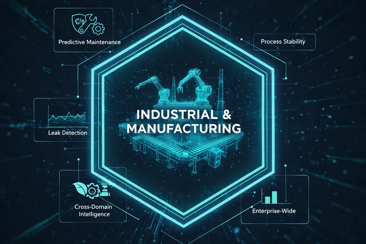 Industrial Manufacturing